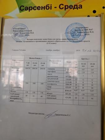 Ас мәзірі 3 апта 3-ші күн