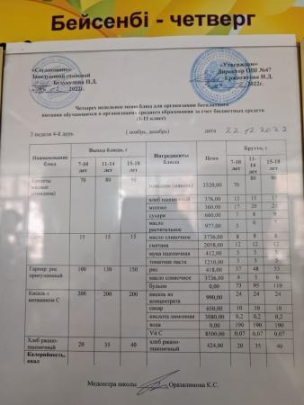Ас мәзірі 3 апта 4-ші күн