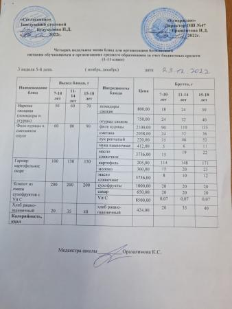 Ас мәзірі 3 апта 5-ші күн