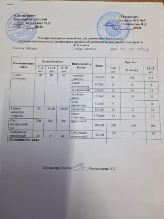 Ас мәзірі 2 апта 1-ші күн