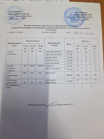 Ас мәзірі 4 апта 1-ші күн