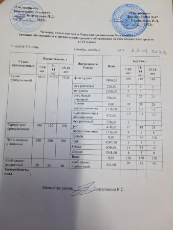 Ас мәзірі 4 апта 4-ші күн