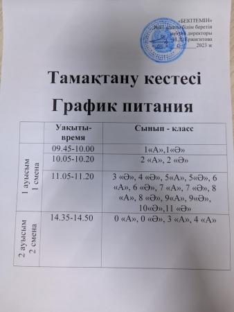 Тамақтану кестесі