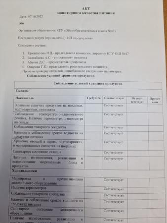 АКТ мониторинга качества питания