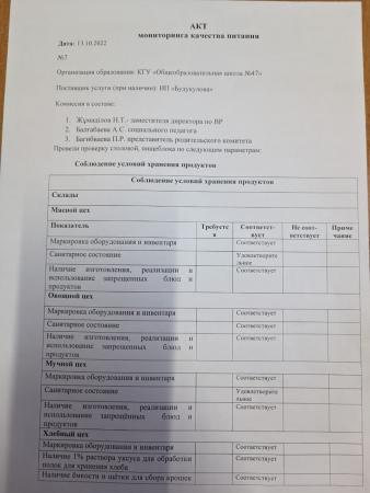 АКТ мониторинга качества питания