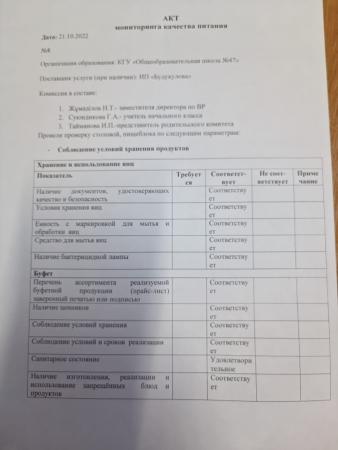 АКТ мониторинга качества питания