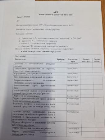 АКТ мониторинга качества питания