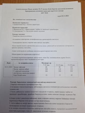 Алматы қаласы Медеу ауданы №47жалпы білім беретін мектептің асханасын бракераждық комиссия мүшелері жүргізген тексеру АКТ-сі