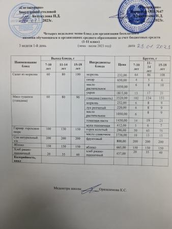 Ас мәзірі 3 апта 1-ші күн