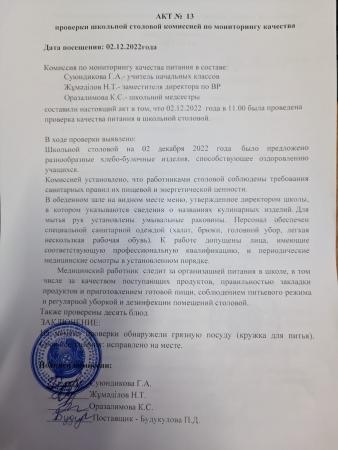 АКТ мониторинга качества питания