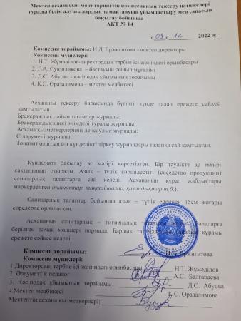 Мектеп асханасын мониторингтік комиссияның тексеру нәтижелері