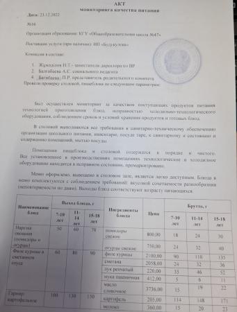 АКТ мониторинга качества питания