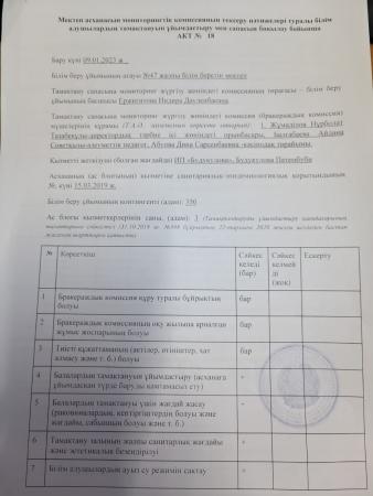 Мектеп асханасын мониторингтік комиссияның тексеру нәтижелері