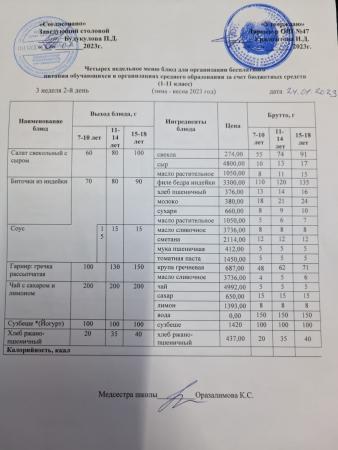 Ас мәзірі 3 апта 2-ші күн