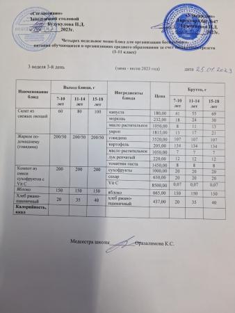 Ас мәзірі 3 апта 3-ші күн