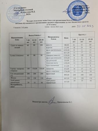 Ас мәзірі 4 апта 1-ші күн