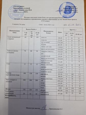 Ас мәзірі 4 апта 5-ші күн