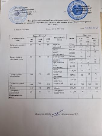 Ас мәзірі 1 апта 1-ші күн