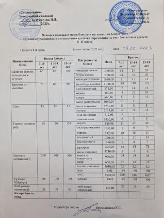 Ас мәзірі 1 апта 4-ші күн