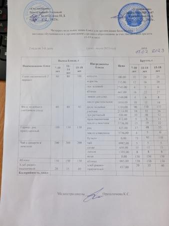 Ас мәзірі 2 апта 3-ші күн